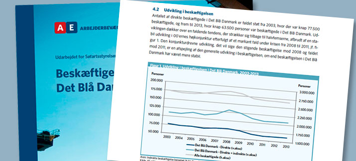 Ny Rapport: Det Blå Danmark I Tal